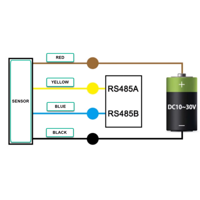 thr_diagram